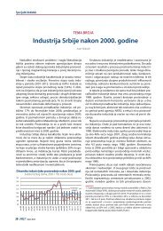 Tema meseca: Industrija Srbije nakon 2000. godine