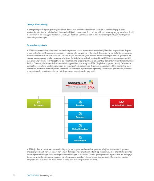 DOCDATA N.V. Jaarverslag 2011