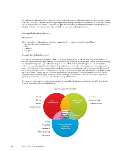 DOCDATA N.V. Jaarverslag 2011