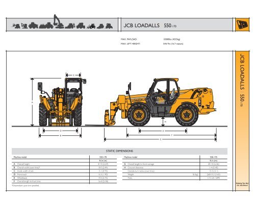 Tire Capacity Chart