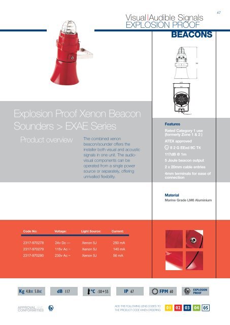 Syrex IS-SB Sounder Beacon - Gunneman