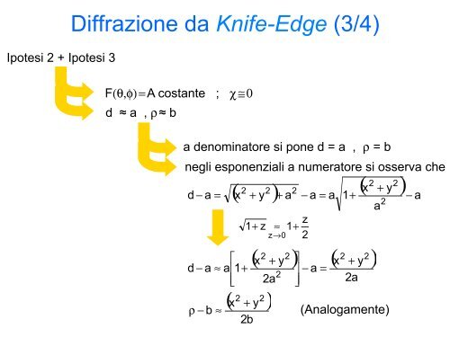 Diffrazione - Consorzio Elettra 2000