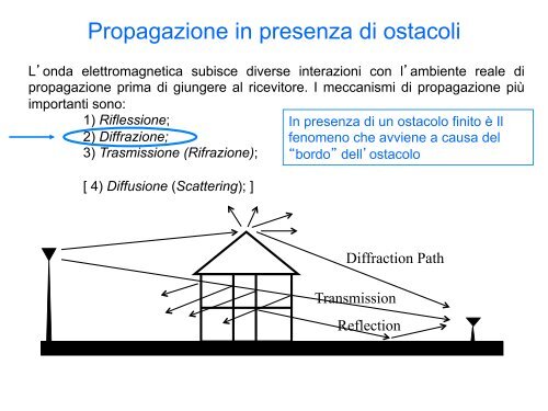 Diffrazione - Consorzio Elettra 2000