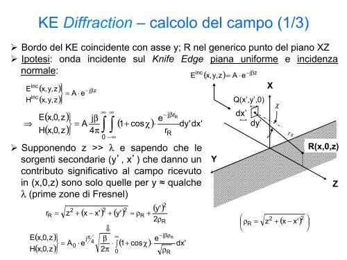 Diffrazione - Consorzio Elettra 2000