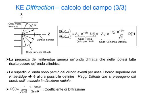 Diffrazione - Consorzio Elettra 2000