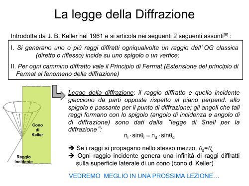 Diffrazione - Consorzio Elettra 2000