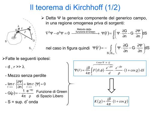 Diffrazione - Consorzio Elettra 2000