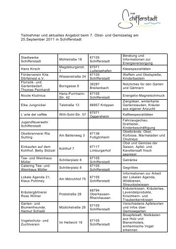 Teilnehmer und aktuelles Angebot beim 7. Obst- und ... - Schifferstadt