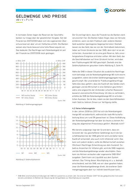 Geldmenge und Preise - Arbeitsauftrag - Iconomix