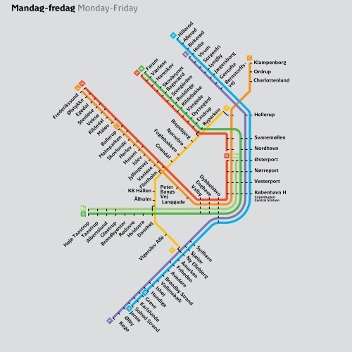 DSB S-tog Plan 2015