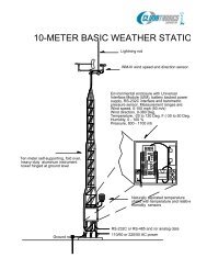 10-METER BASIC WEATHER STATION