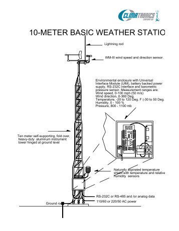 10-METER BASIC WEATHER STATION