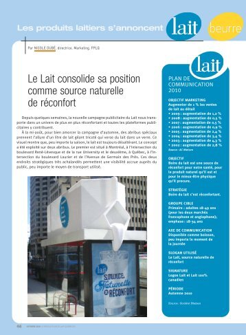 Le Lait consolide sa position comme source naturelle de réconfort