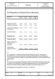 Download im PDF-Format - Geriatrie-Zentrum Rhenanus