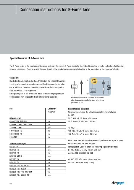 Compact fans 2011 [PDF] - ebm-papst