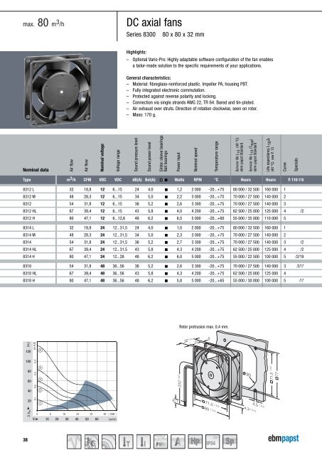 Compact fans 2011 [PDF] - ebm-papst