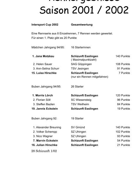 Rennergebnisse Saison 2001 / 2002 - bei der Schizunft Esslingen eV