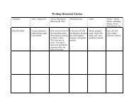 Graphic Organizer - Rethinking Schools