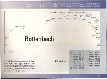 Rottenbach