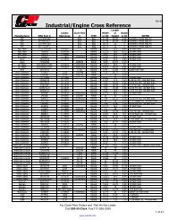 Industrial/Engine Cross Reference - Clark Filter