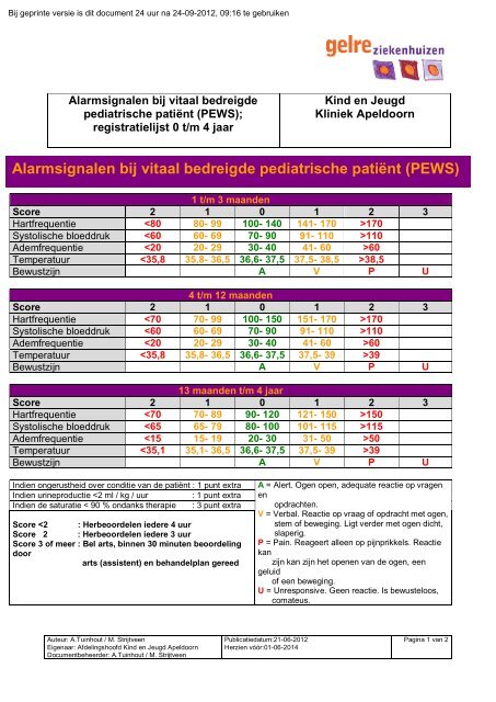 Alarmsignalen bij vitaal bedreigde pediatrische patiÃ«nt (PEWS) - VMS