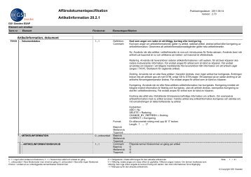 AffÃ¤rsdokumentspecifikation Artikelinformation 20.2.1 - GS1