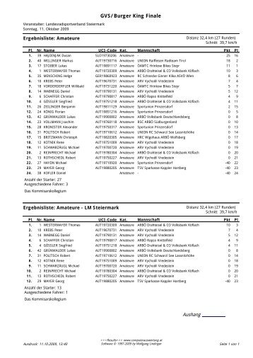 GVS/Burger King Finale - LRV Steiermark