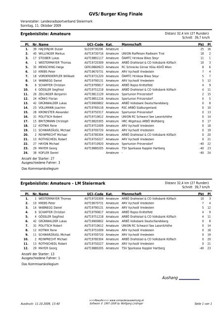 GVS/Burger King Finale - LRV Steiermark