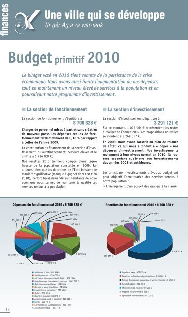 "RK Mag" de 2010 en pdf - Mairie du Relecq Kerhuon