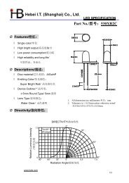 LED SPECIFICATION