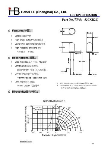 LED SPECIFICATION