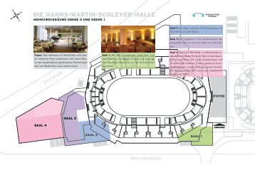 Gesamtüberblick mit Erklärungen (PDF) - Porsche Arena