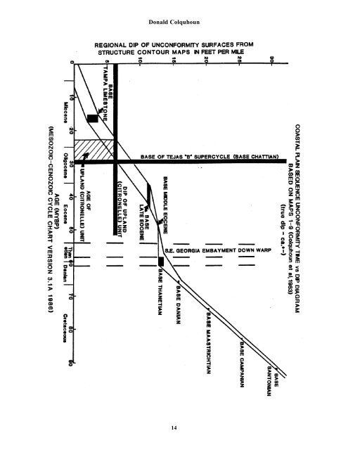 Download Guidebook as .pdf (1.8 Mb) - Carolina Geological Society