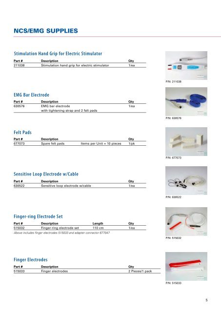 Schwarzer Catalogue - neurolite ag