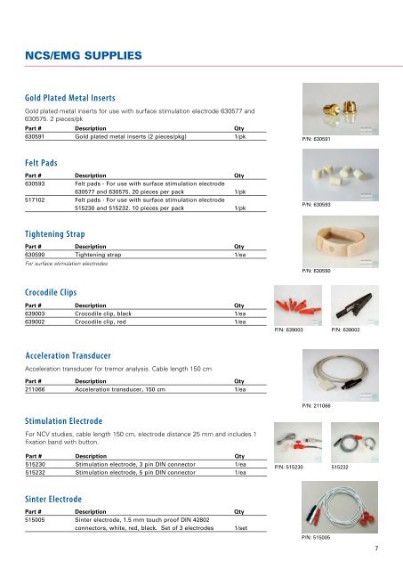 Schwarzer Catalogue - neurolite ag