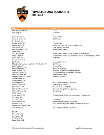 List of committee members [PDF] - alumni.princeton.edu - Princeton ...