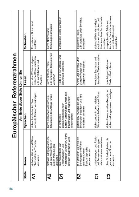 Programmheft 2. Halbjahr 2013 als PDF zum Download