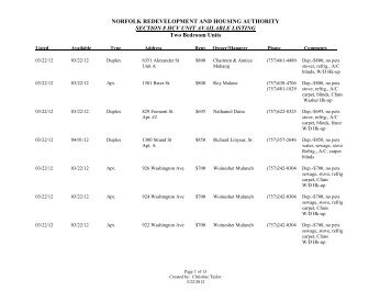 NORFOLK REDEVELOPMENT AND HOUSING AUTHORITY ...