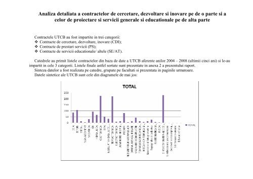 Raport cercetare in UTCB - Universitatea TehnicÄ de ConstrucÅ£ii ...