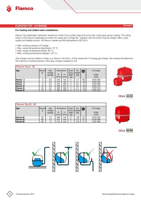 Product Overview - Flamco