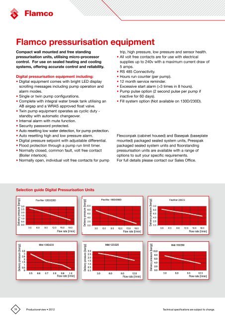 Product Overview - Flamco