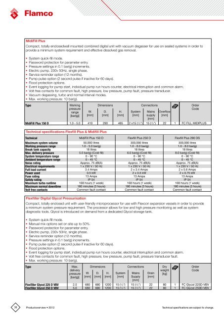 Product Overview - Flamco