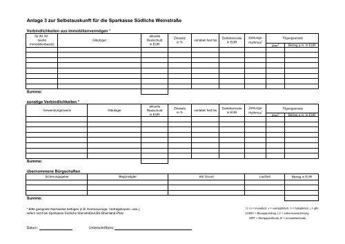 Selbstauskunft (PDF-Datei) - Sparkasse SÃ¼dliche WeinstraÃe