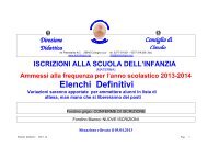 Elenco ALUNNI AMMESSI alla SCUOLA DELL'INFANZIA A.S. 2013 ...