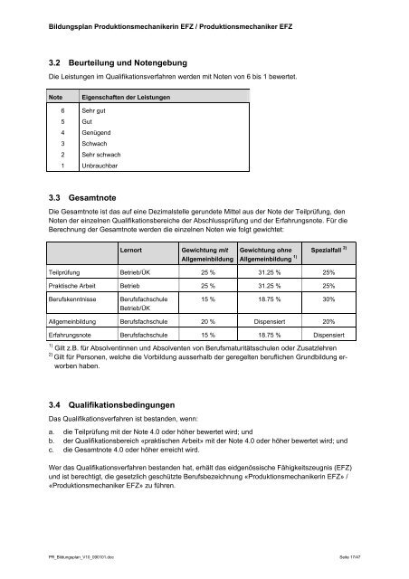 Bildungsplan zur Verordnung Ã¼ber die berufliche ... - Appisberg