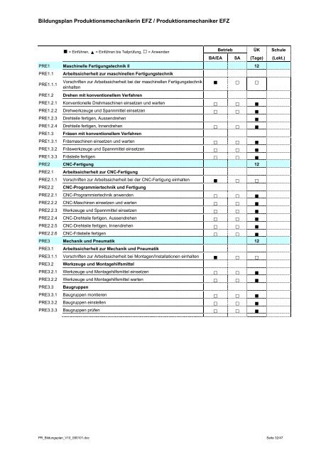 Bildungsplan zur Verordnung Ã¼ber die berufliche ... - Appisberg