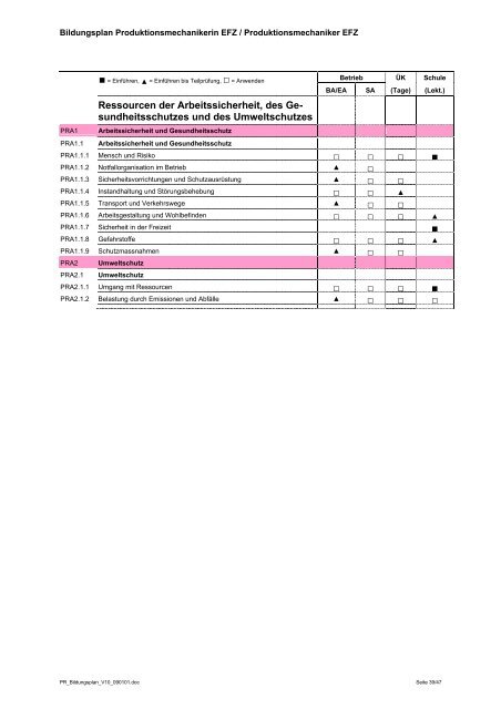 Bildungsplan zur Verordnung Ã¼ber die berufliche ... - Appisberg