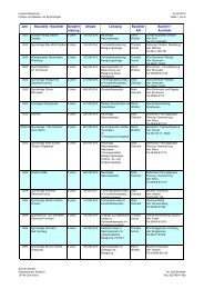 Referenzliste_Sportanlagen [PDF | 0.04 MB] - Schmitt GmbH