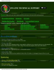 On-line technical support - CET