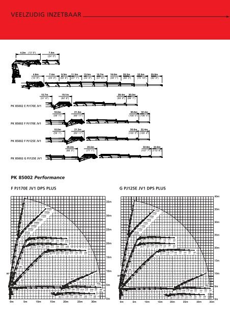 Brochure PK 85002 - Palfinger